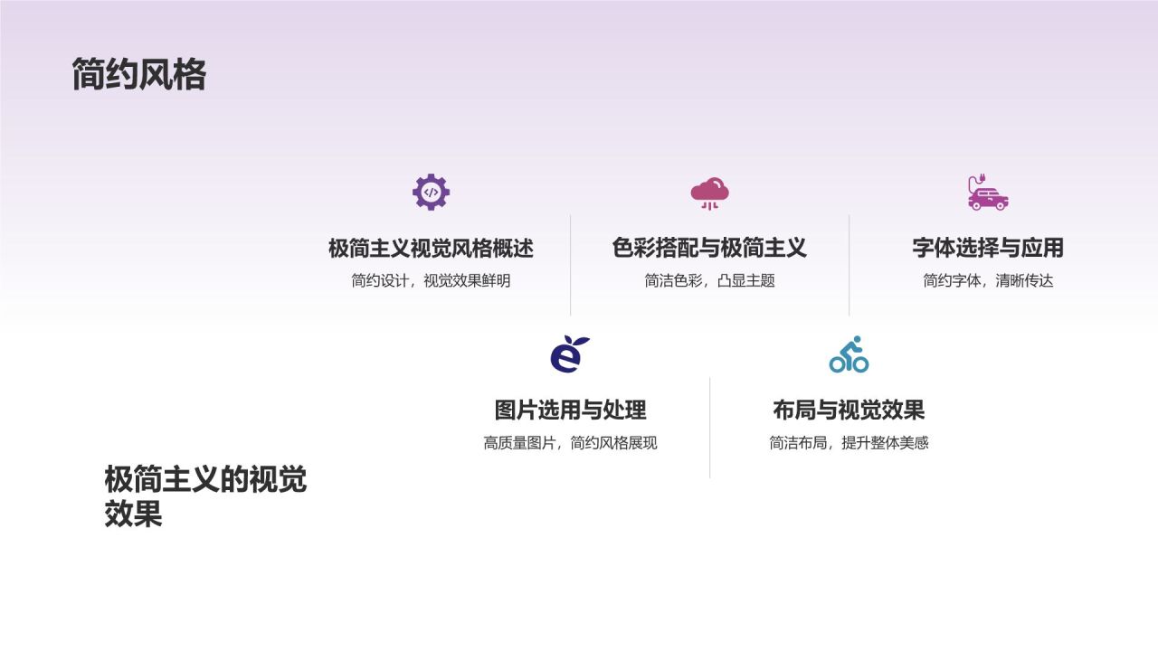 时尚潮流：创意相册图集设计