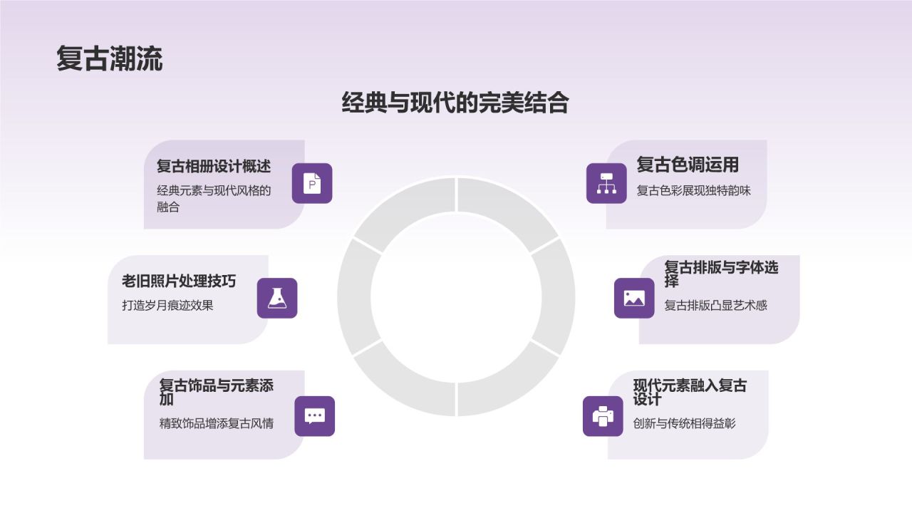 时尚潮流：创意相册图集设计
