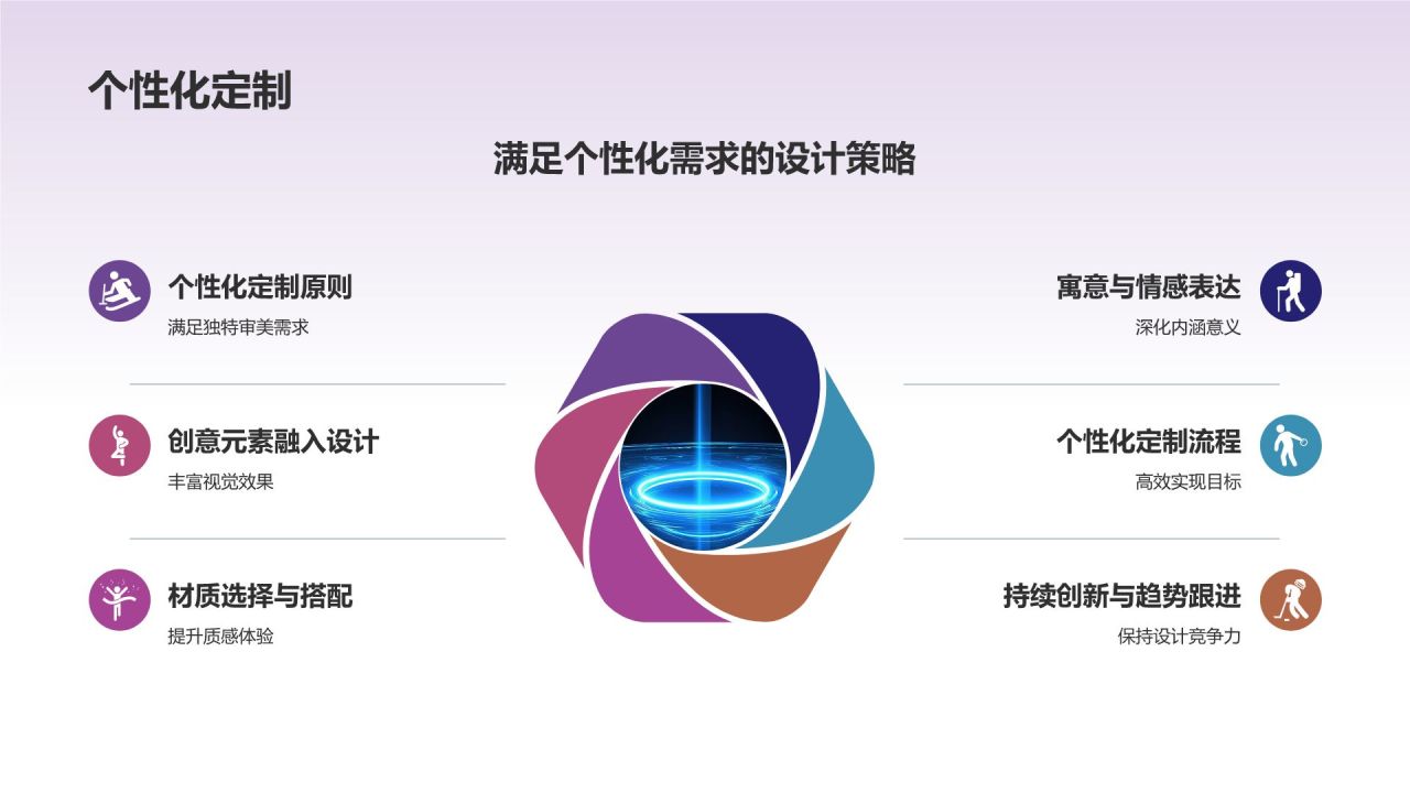 时尚潮流：创意相册图集设计