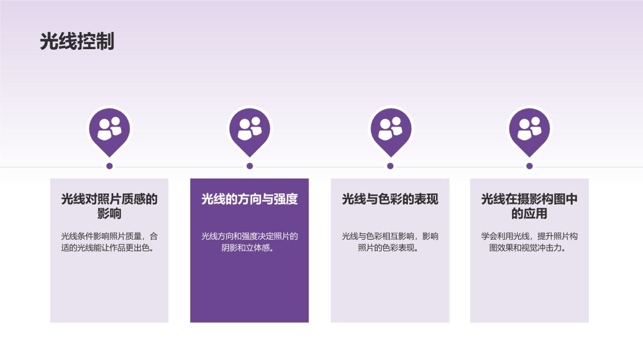 时尚潮流：创意相册图集设计