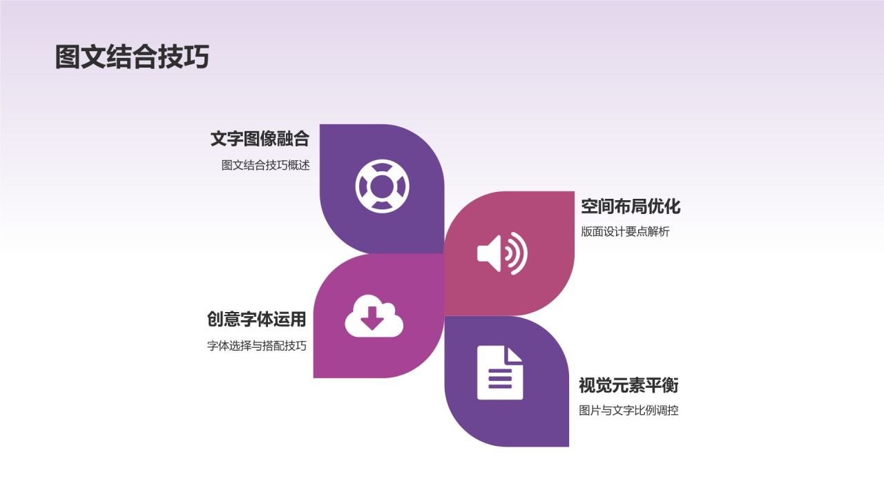 时尚潮流:创意相册图集设计
