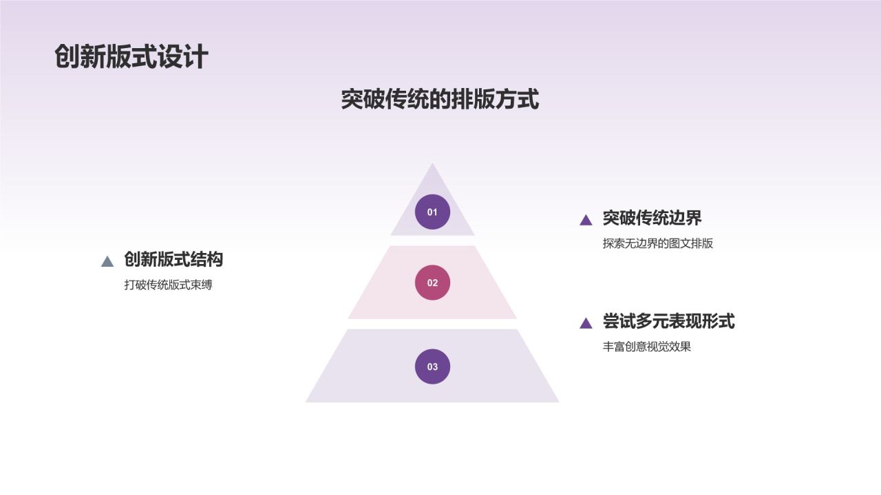 时尚潮流：创意相册图集设计