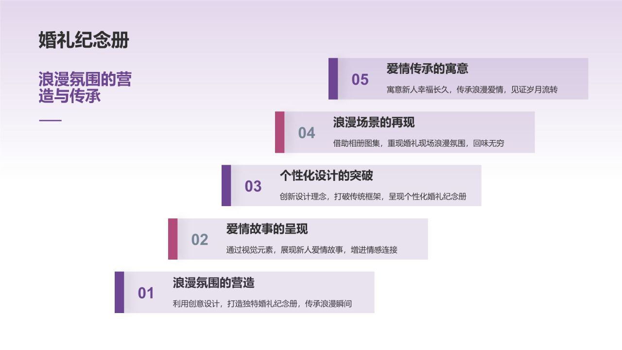 时尚潮流：创意相册图集设计