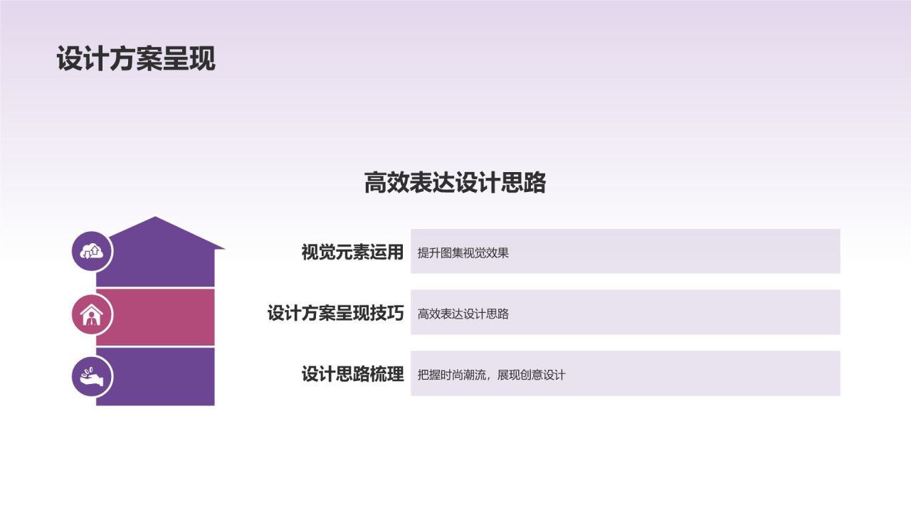 时尚潮流:创意相册图集设计