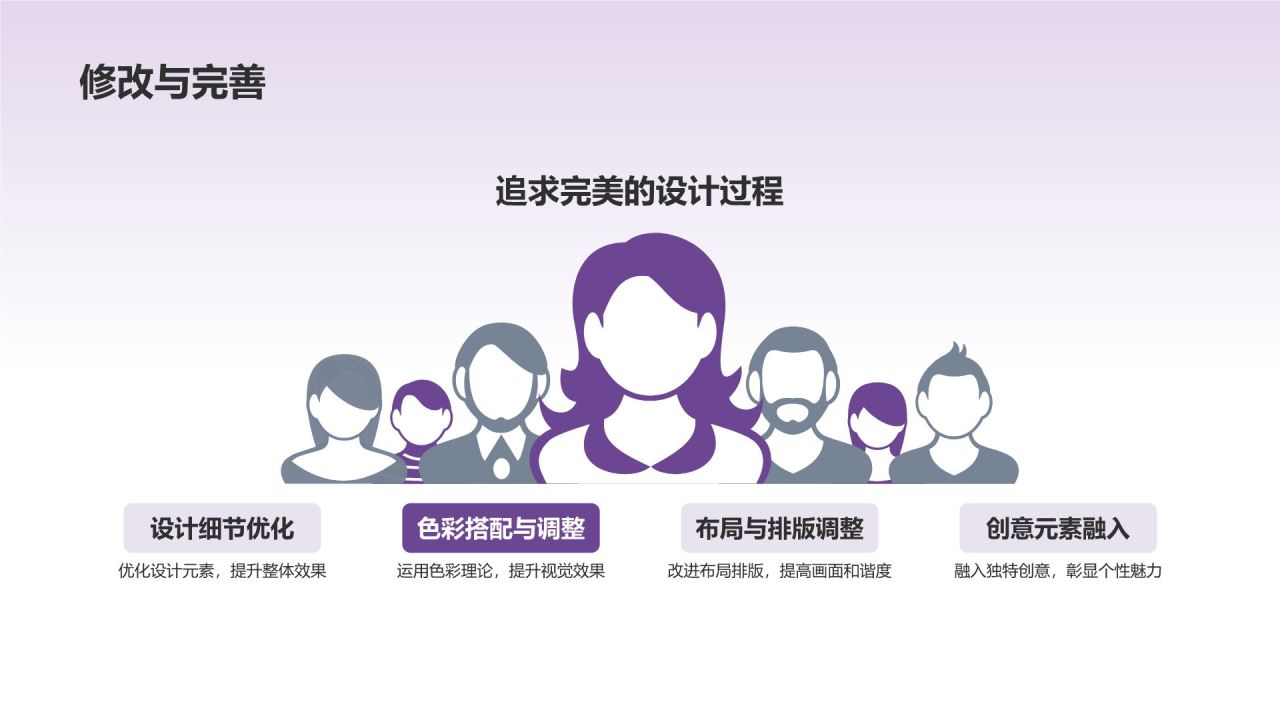 时尚潮流:创意相册图集设计