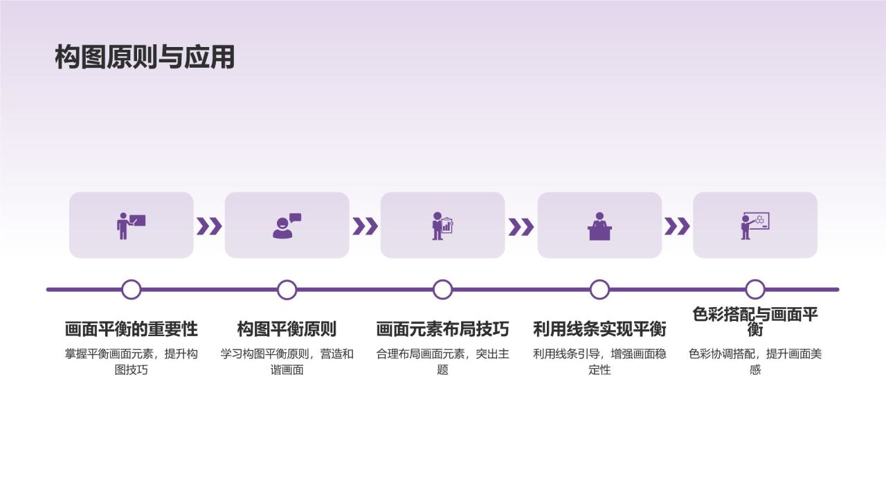 时尚潮流:创意相册图集设计