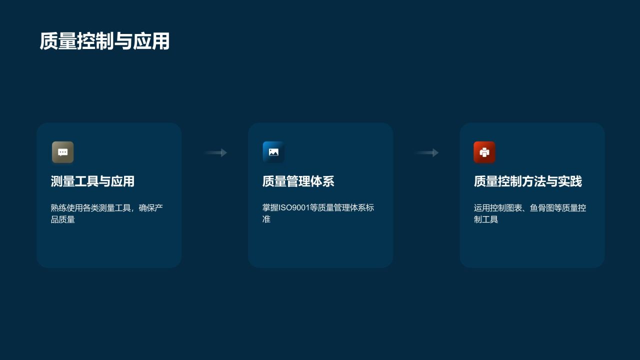 机械制造求职者