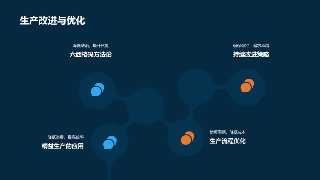 机械制造求职者