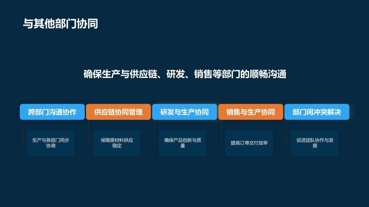 机械制造求职者