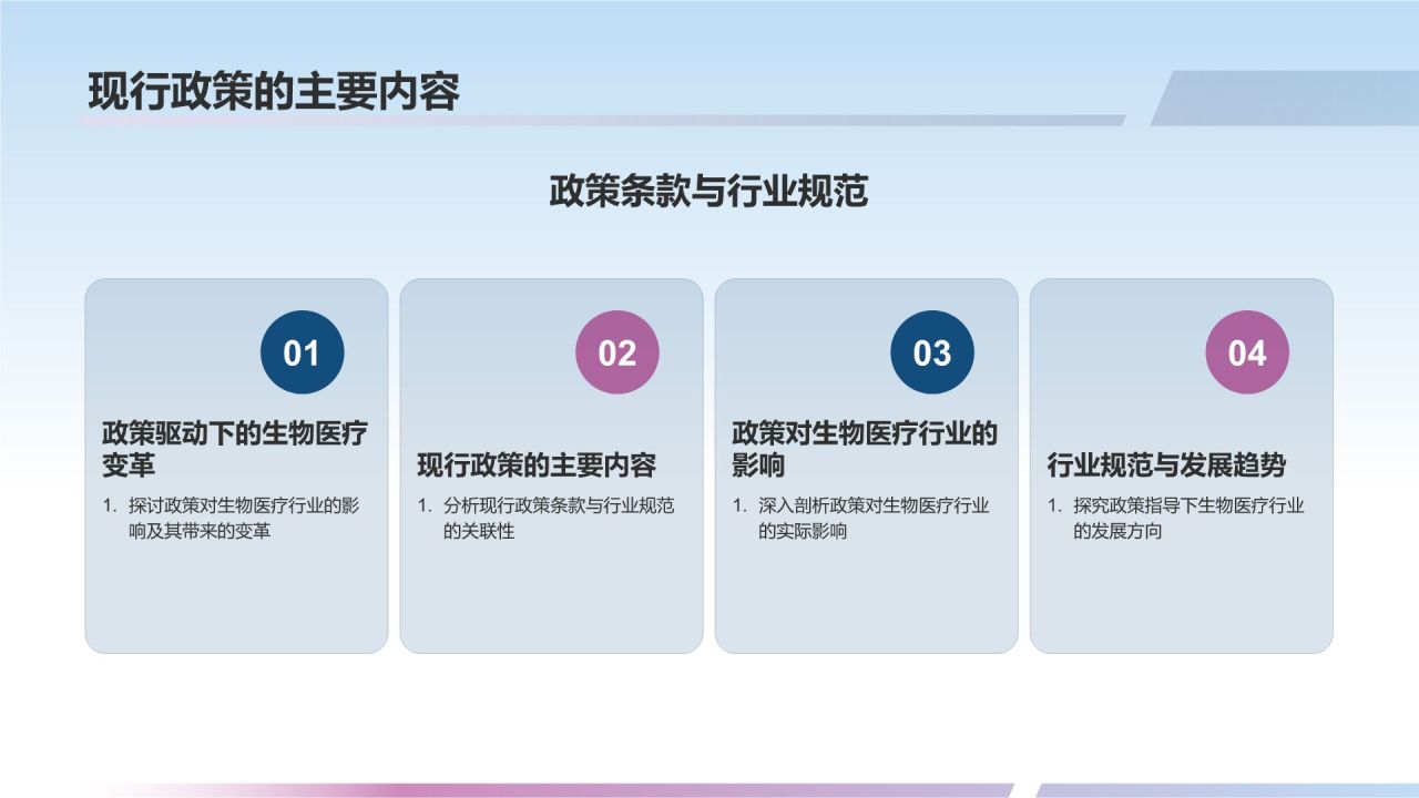 政策驱动下的生物医疗变革