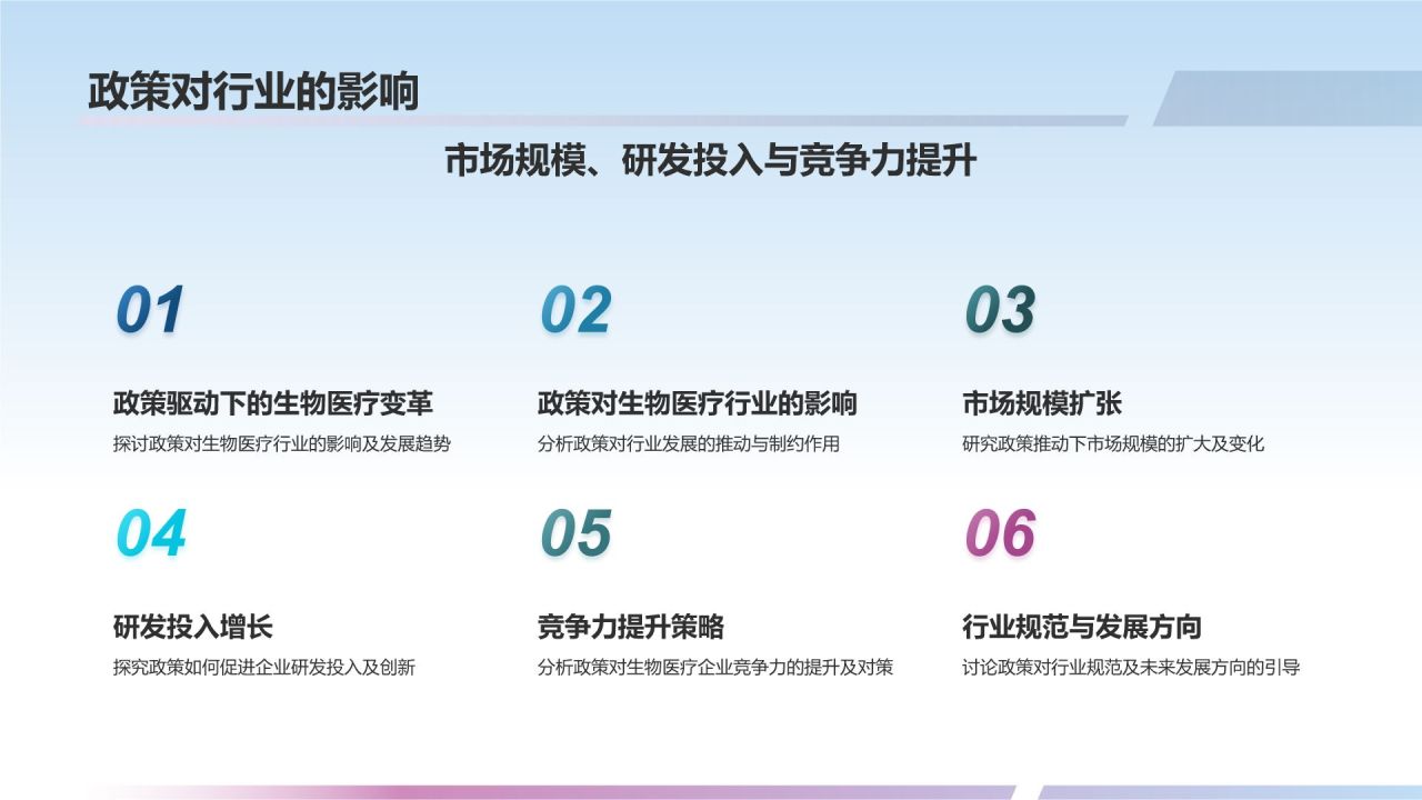 政策驱动下的生物医疗变革
