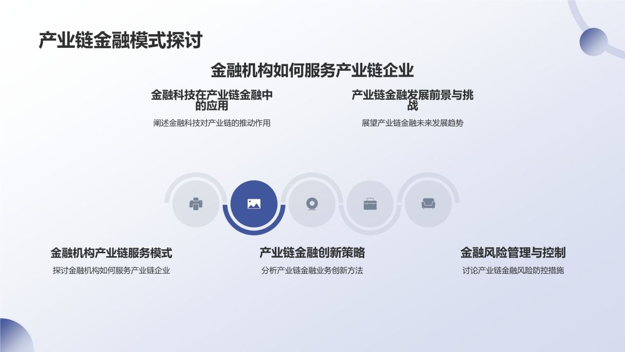 地产家居产业链融合
