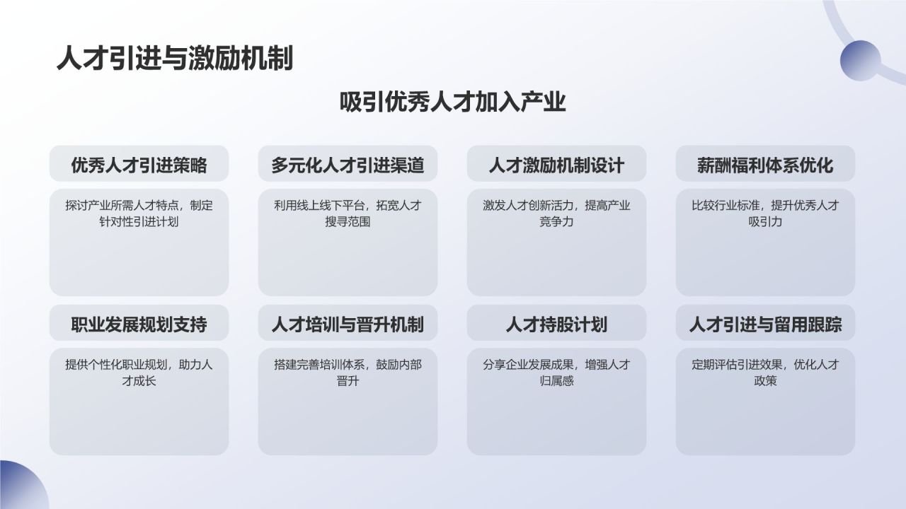 地产家居产业链融合