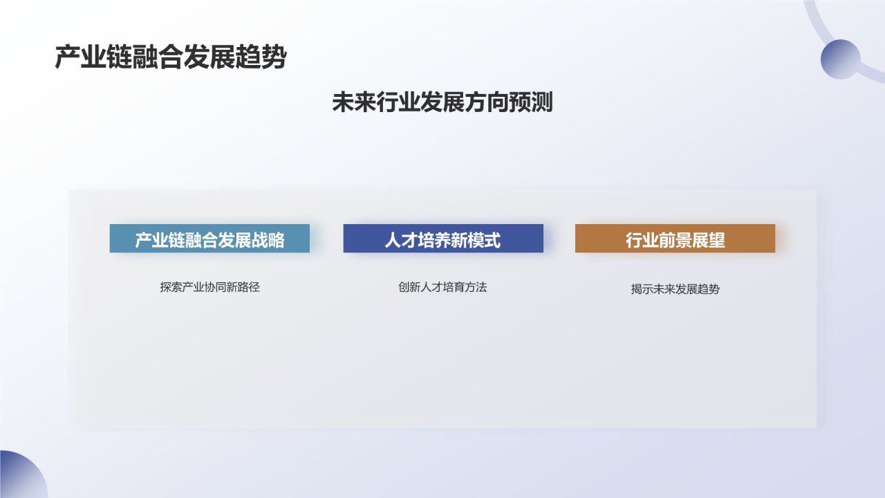 地产家居产业链融合