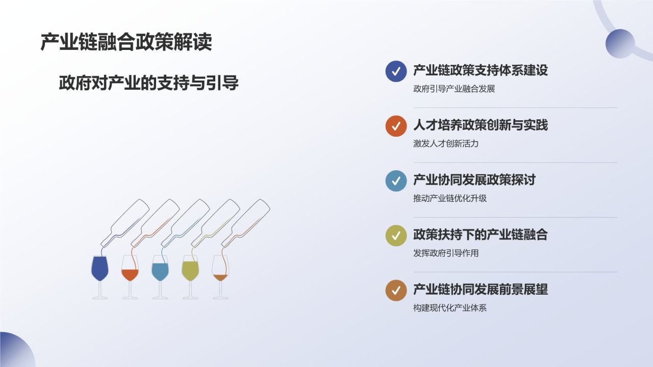 地产家居产业链融合