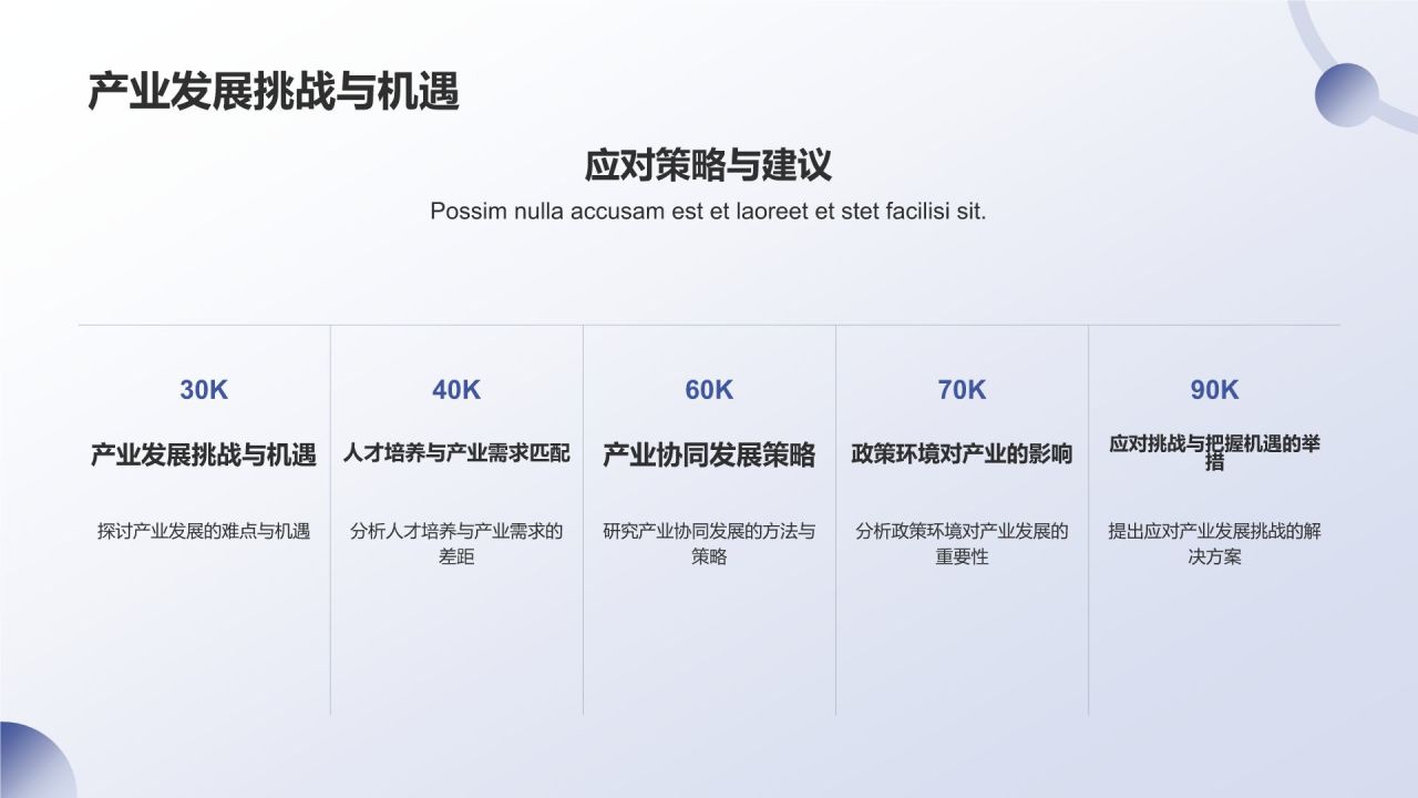 地产家居产业链融合