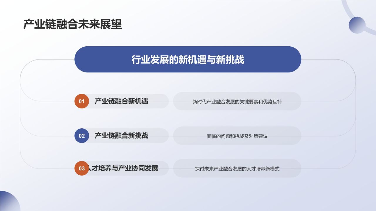 地产家居产业链融合