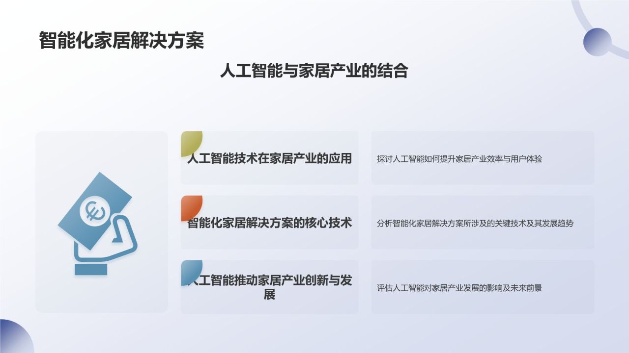 地产家居产业链融合