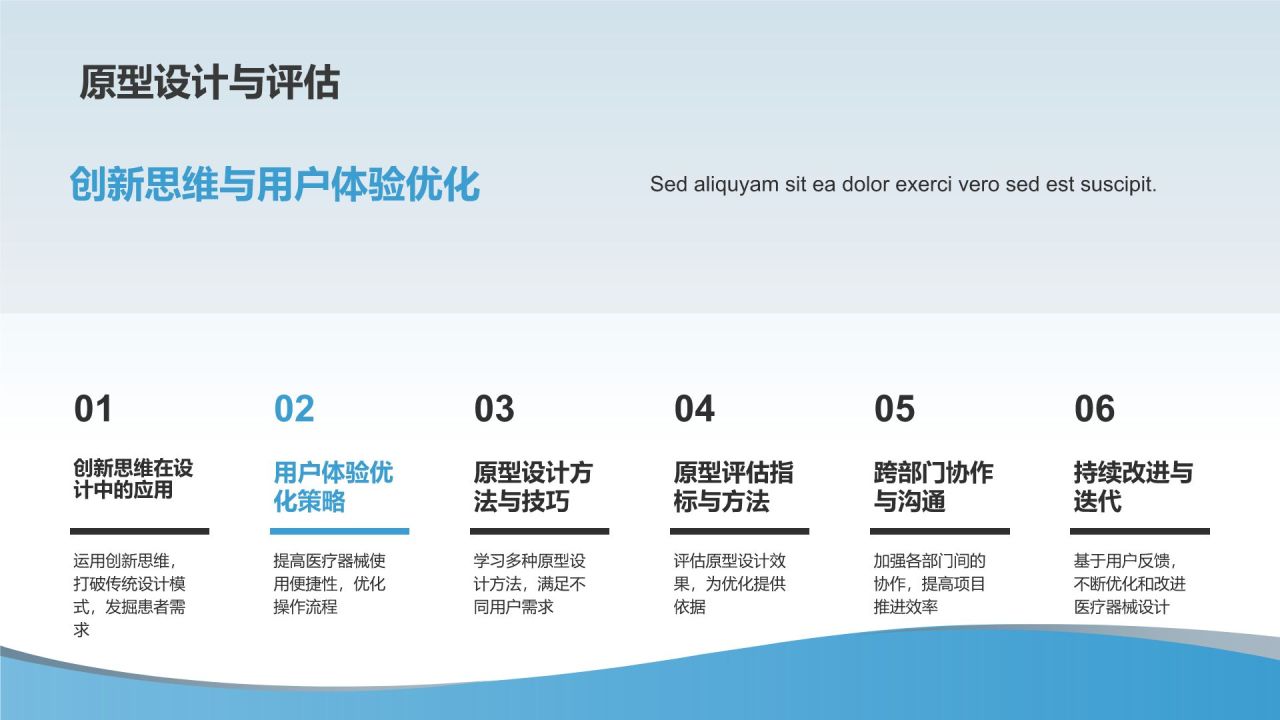 医疗器械研发与管理培训