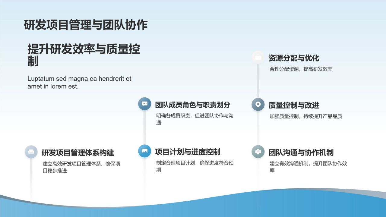 医疗器械研发与管理培训