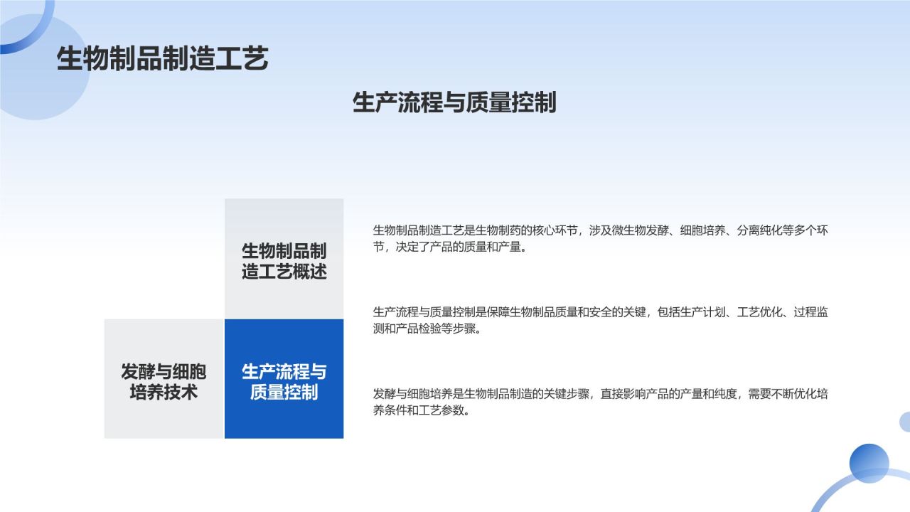 生物制药活动策划
