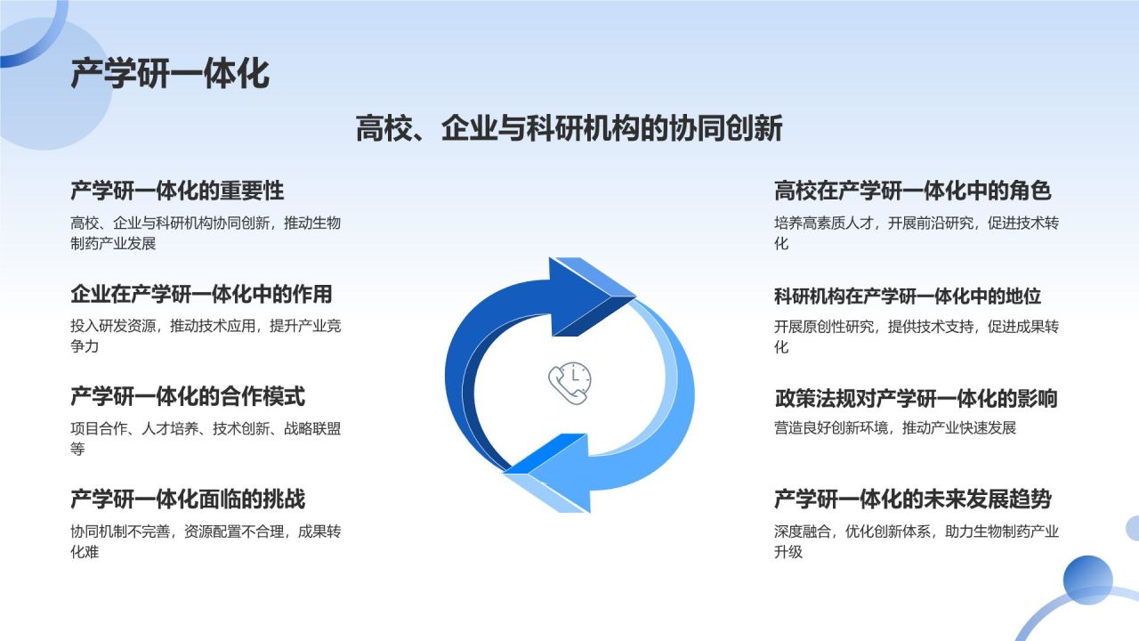 生物制药活动策划