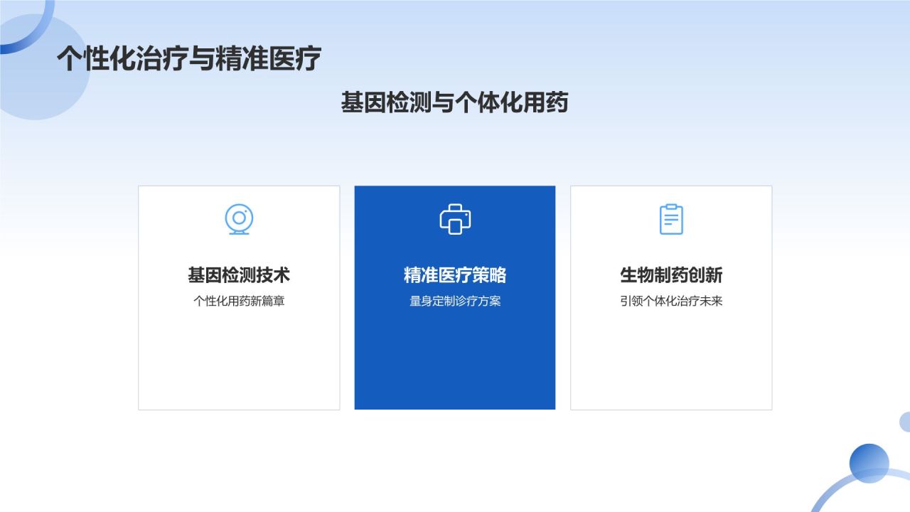 生物制药活动策划