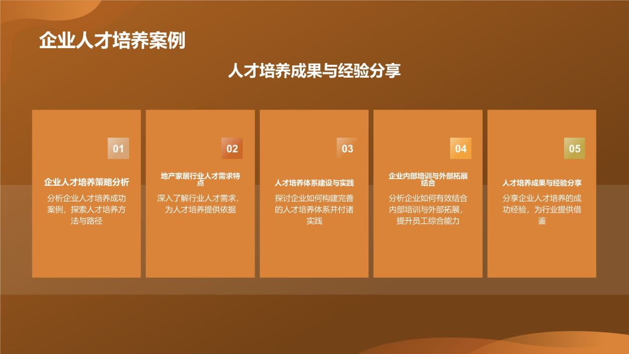地产家居行业人才培养