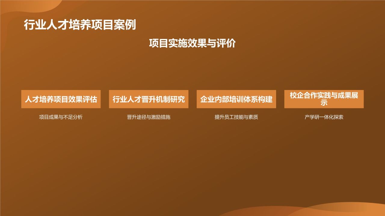 地产家居行业人才培养