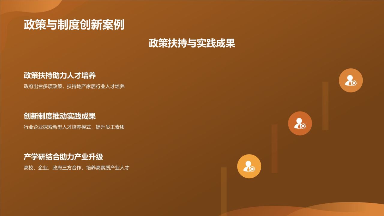 地产家居行业人才培养