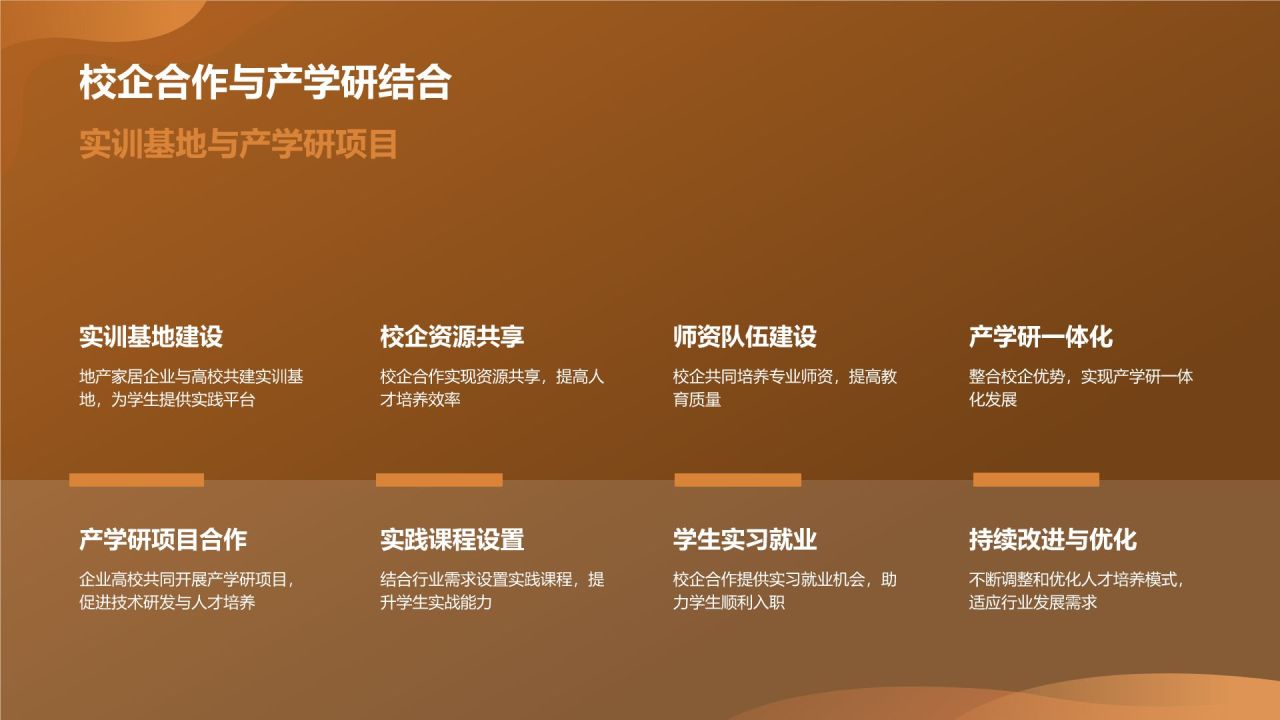 地产家居行业人才培养