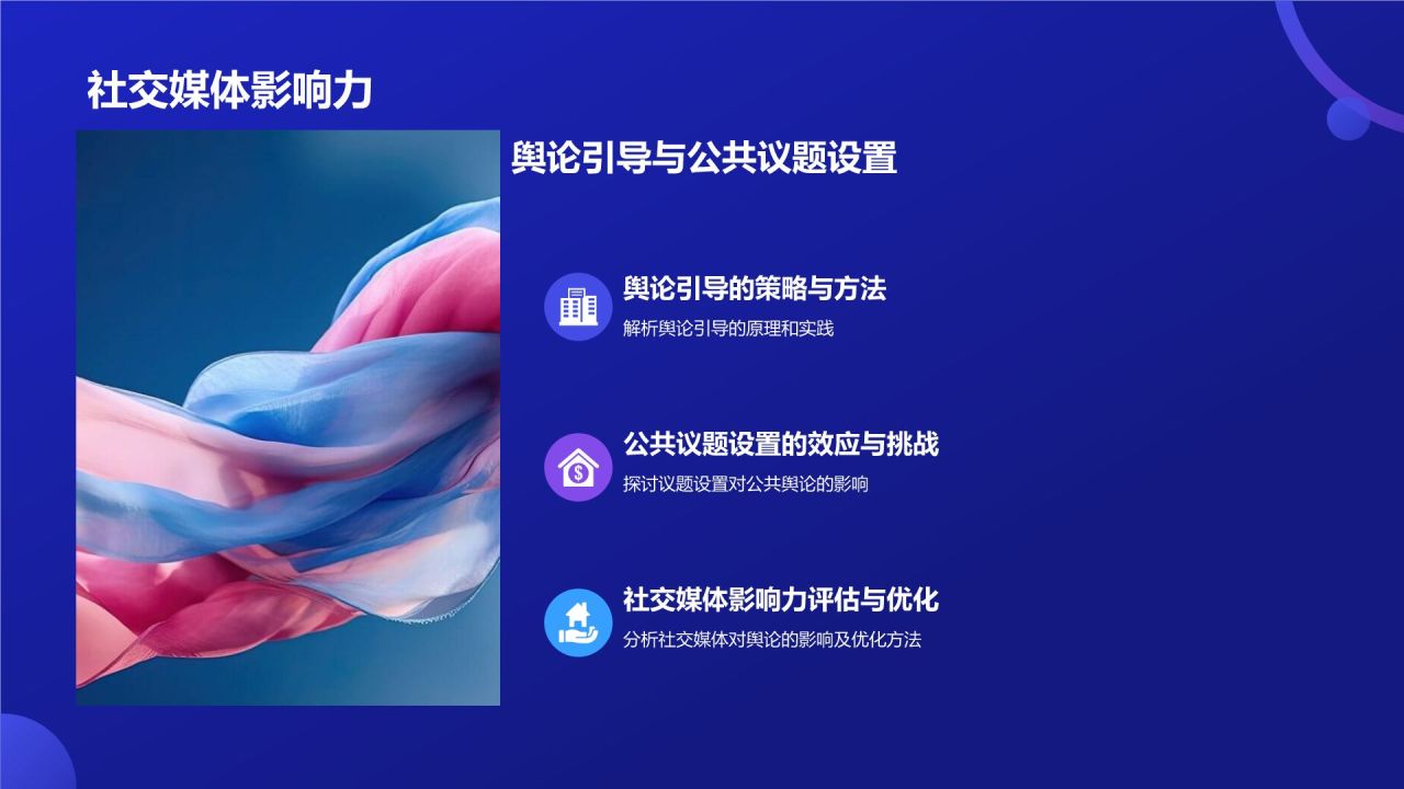 媒体传媒年终盘点