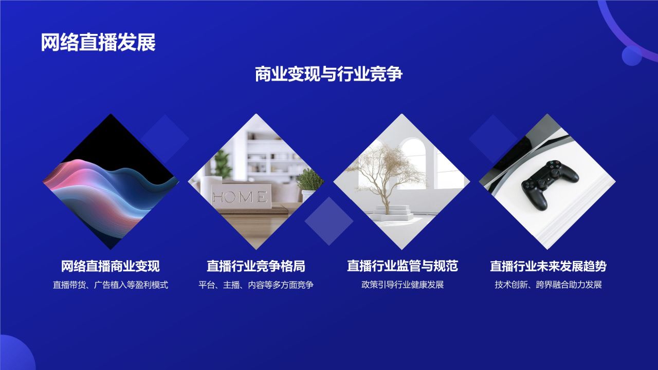 媒体传媒年终盘点