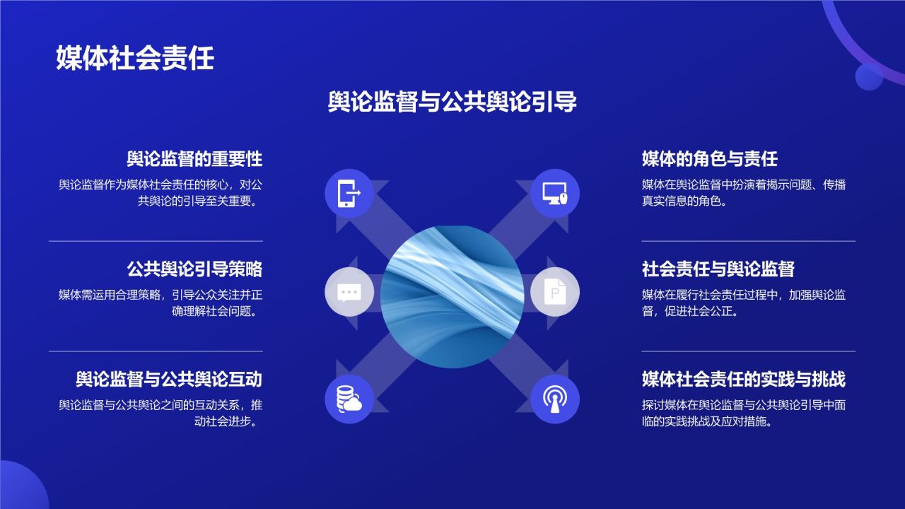 媒体传媒年终盘点