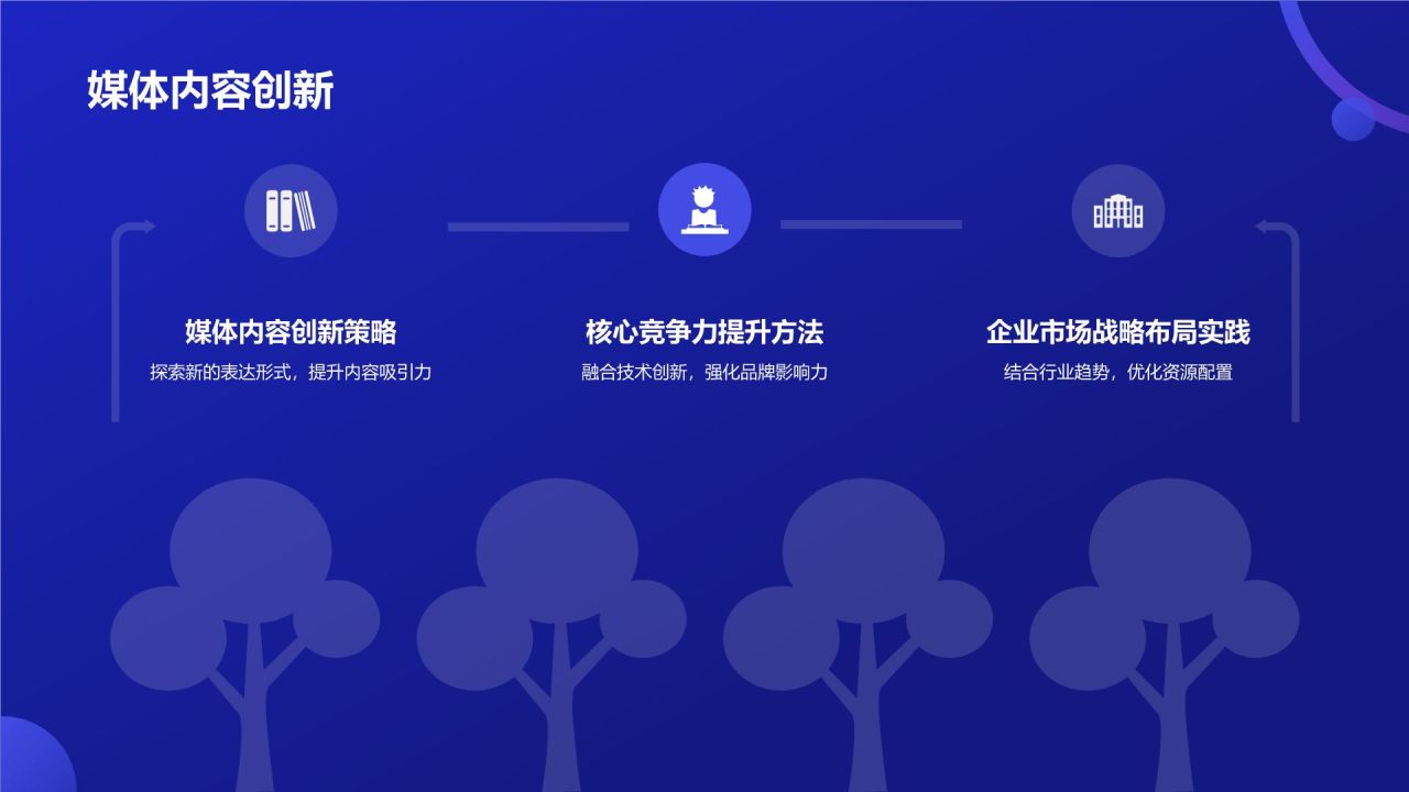 媒体传媒年终盘点