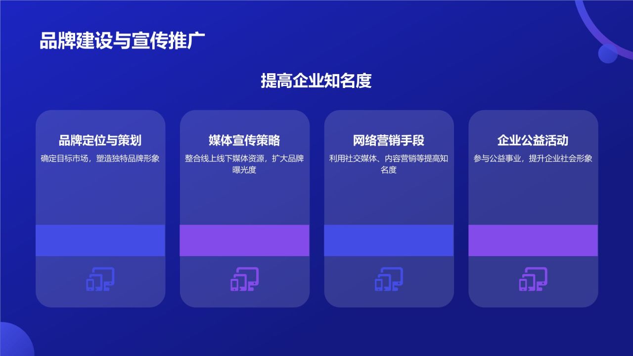媒体传媒年终盘点