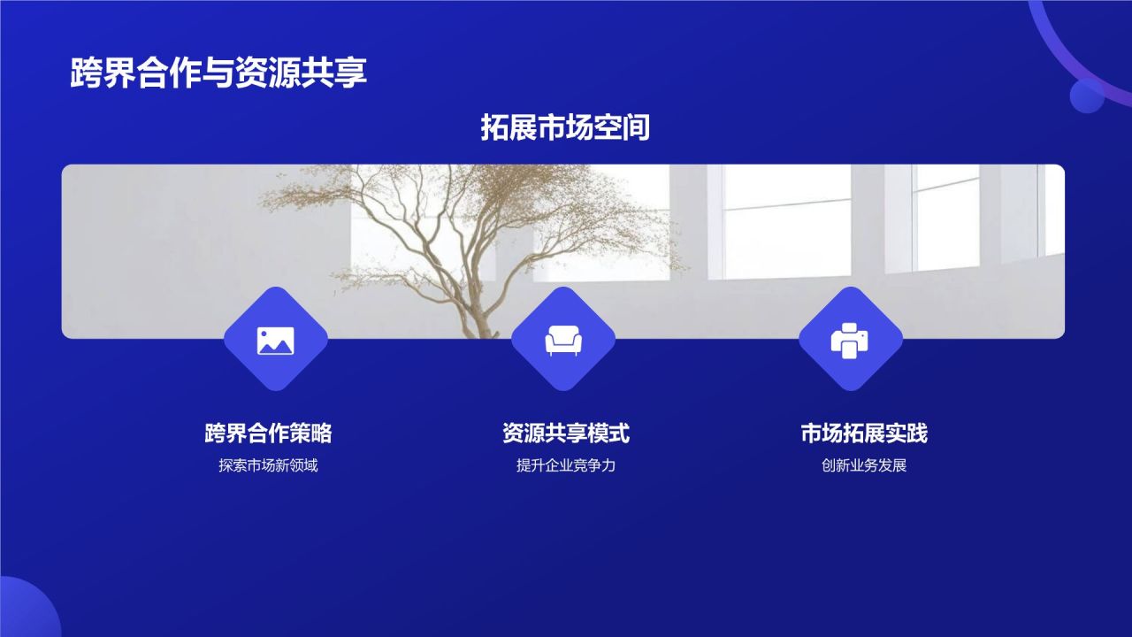 媒体传媒年终盘点