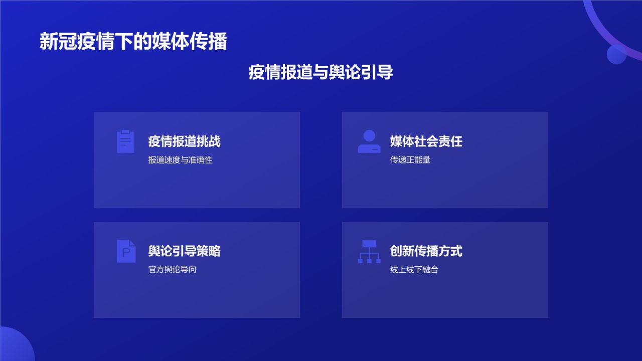 媒体传媒年终盘点