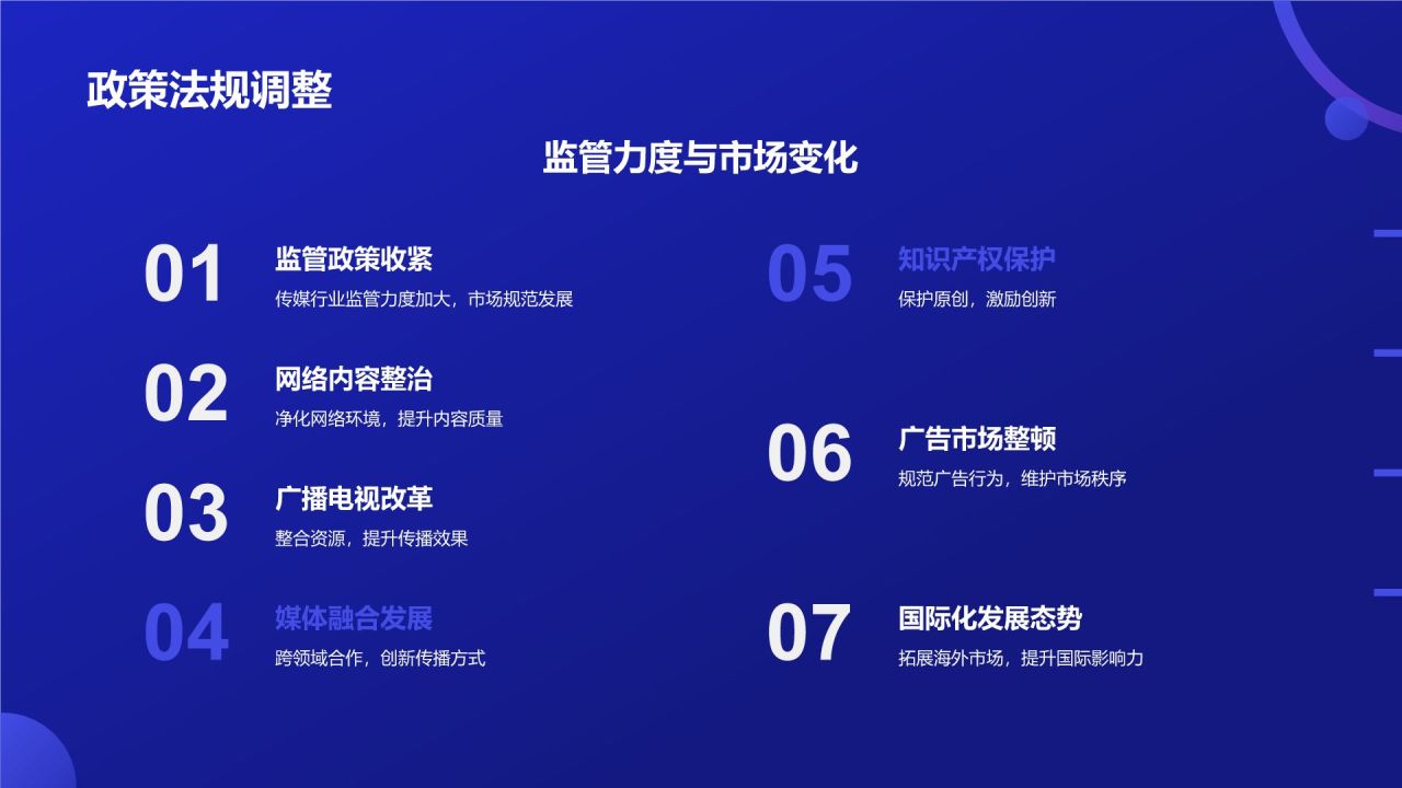 媒体传媒年终盘点