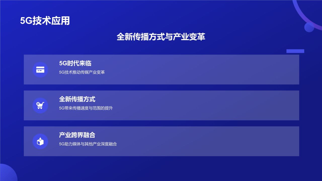 媒体传媒年终盘点