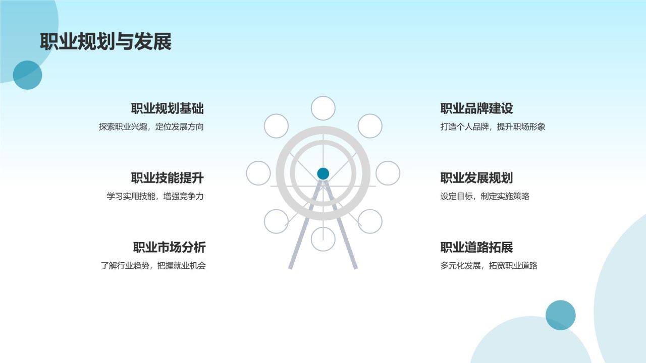 教育培训活动盛宴