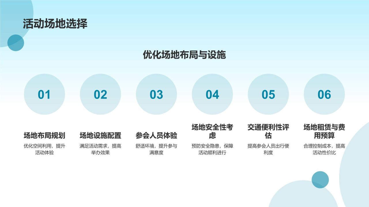 教育培训活动盛宴