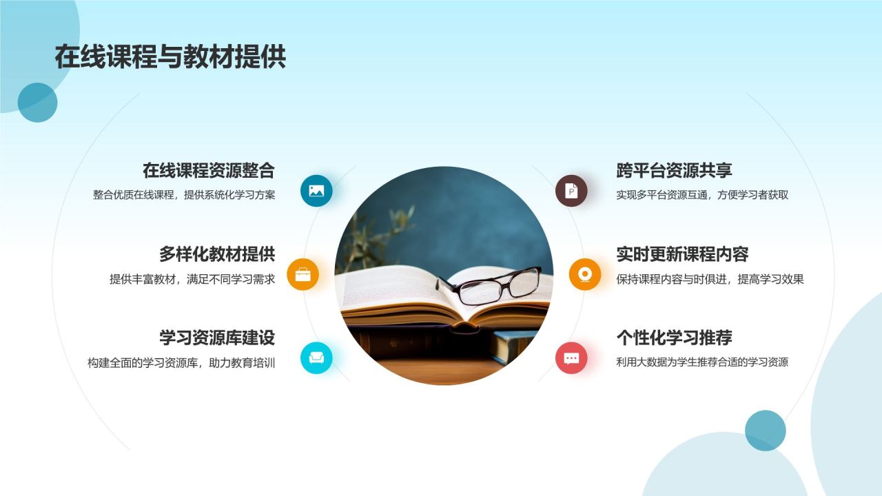 教育培训活动盛宴
