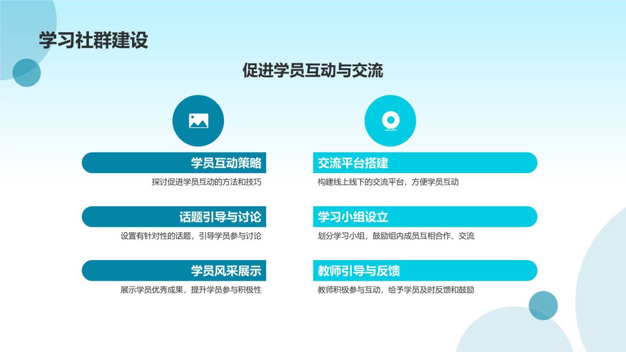教育培训活动盛宴