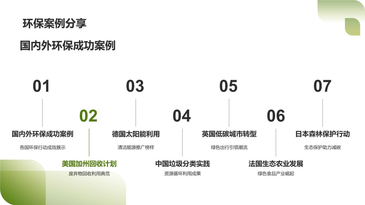 绿色公益传播大使