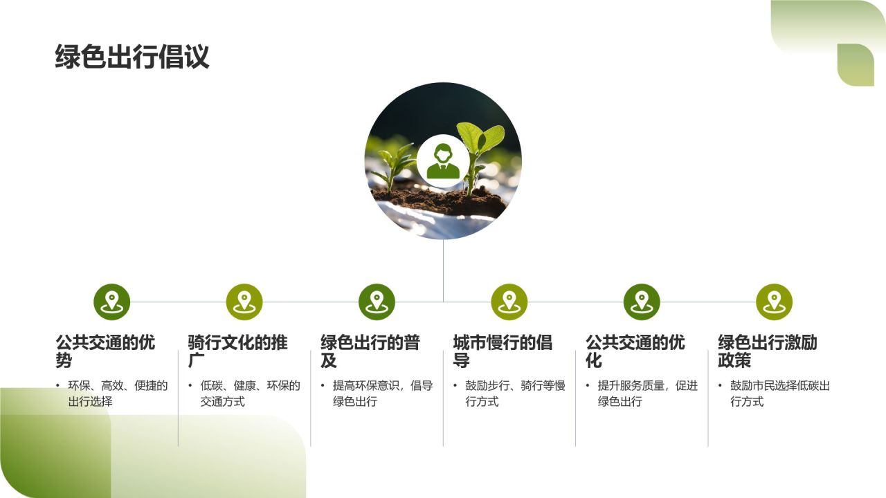 绿色公益传播大使