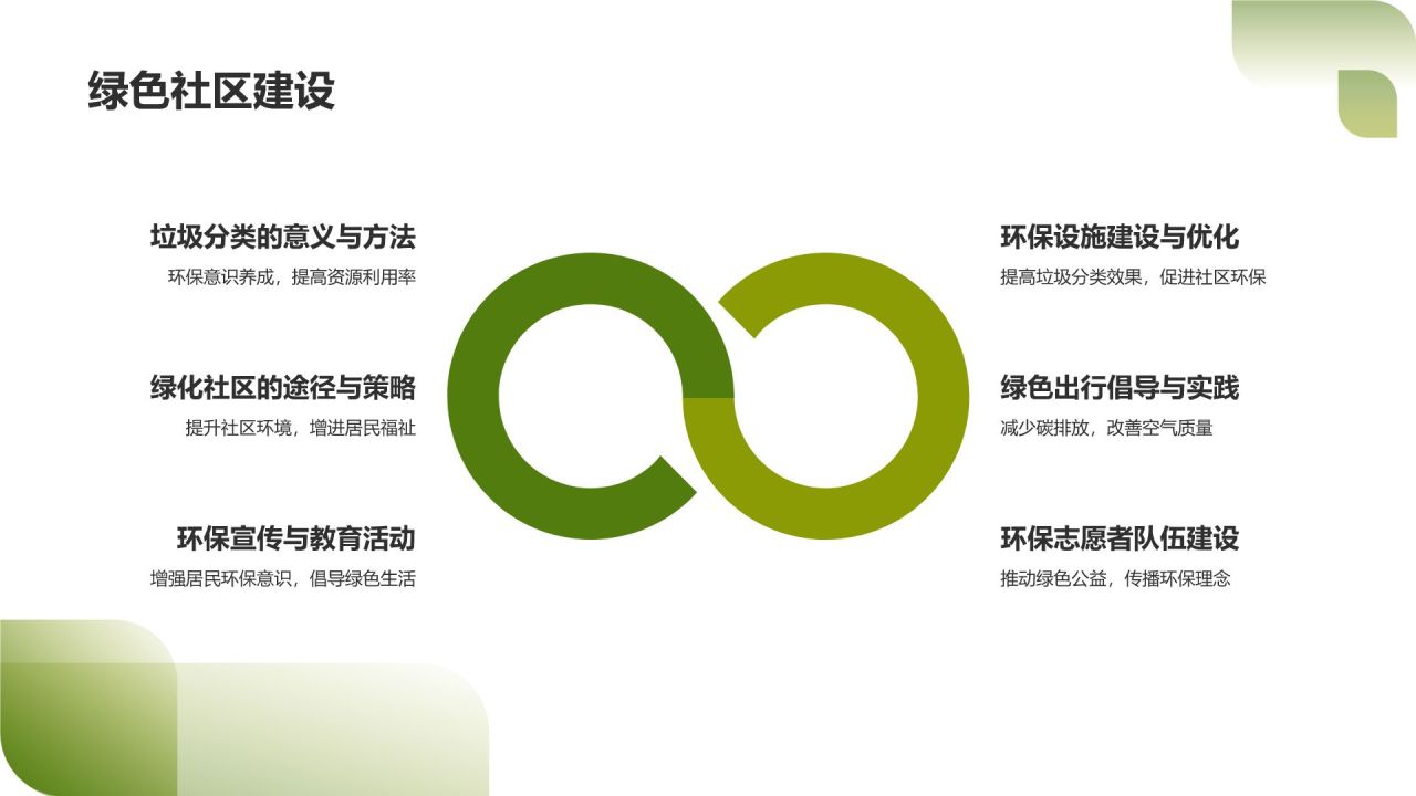 绿色公益传播大使