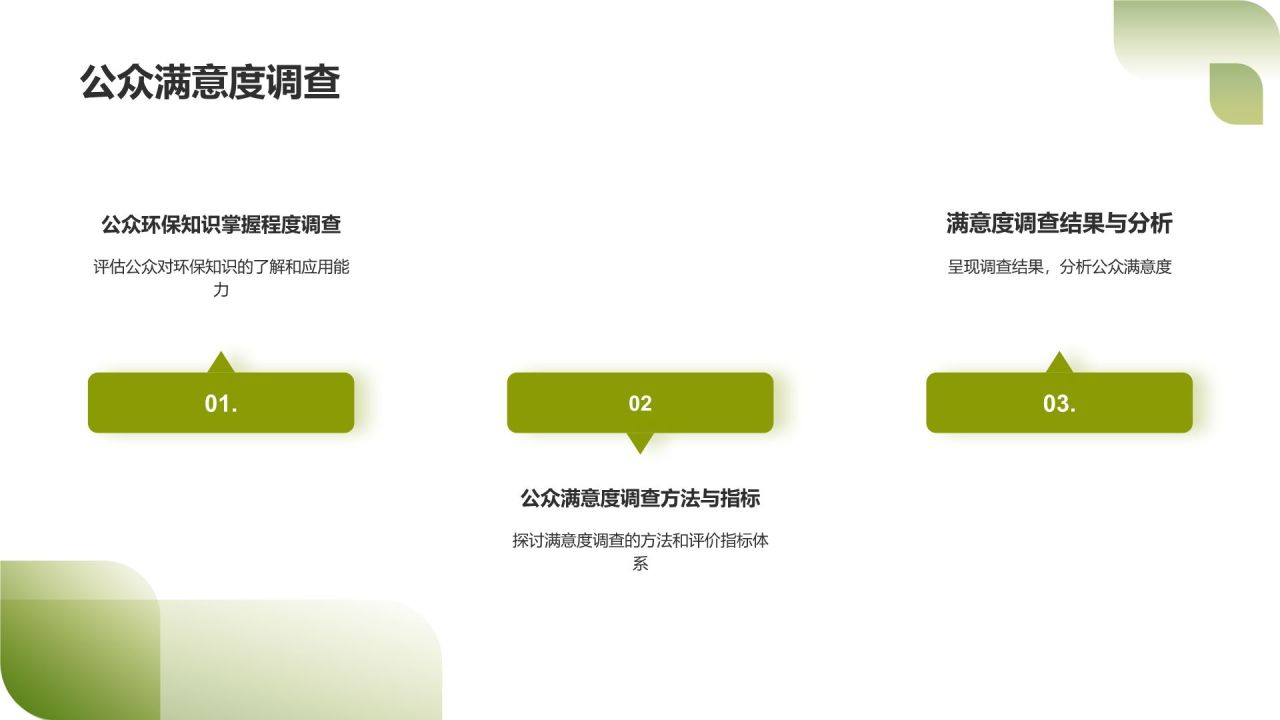 绿色公益传播大使