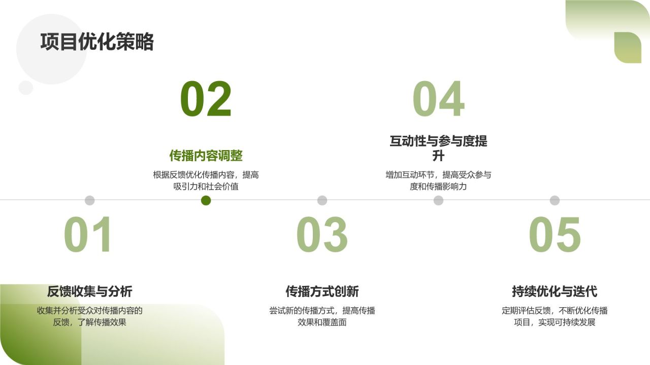 绿色公益传播大使