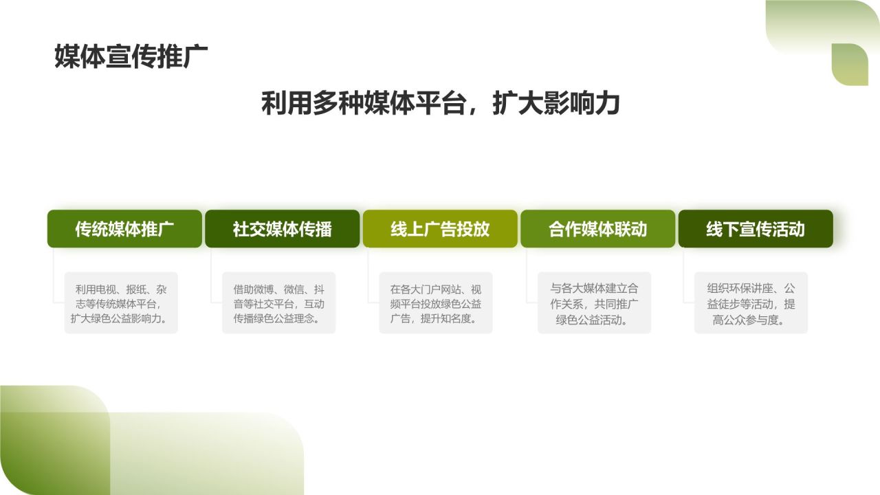 绿色公益传播大使